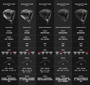 QUANTUM MAX 發球木桿